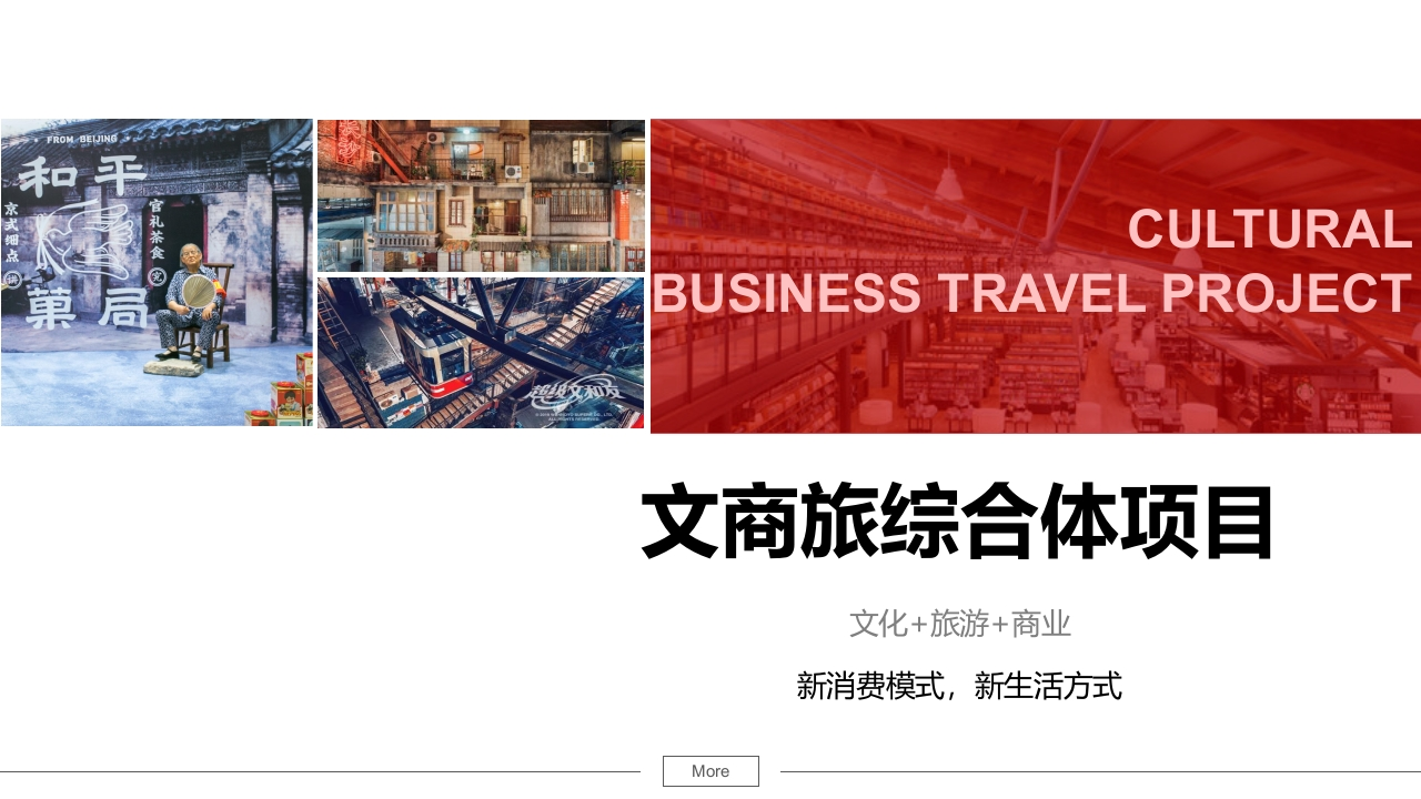 2024文商旅综合体项目新消费模式专题分析[38页PPT]